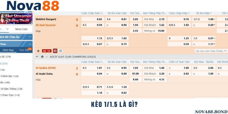 Tham gia kèo 1/1.5 khi hai đội có sự chênh lệch đáng kể về thực lực và lợi thế